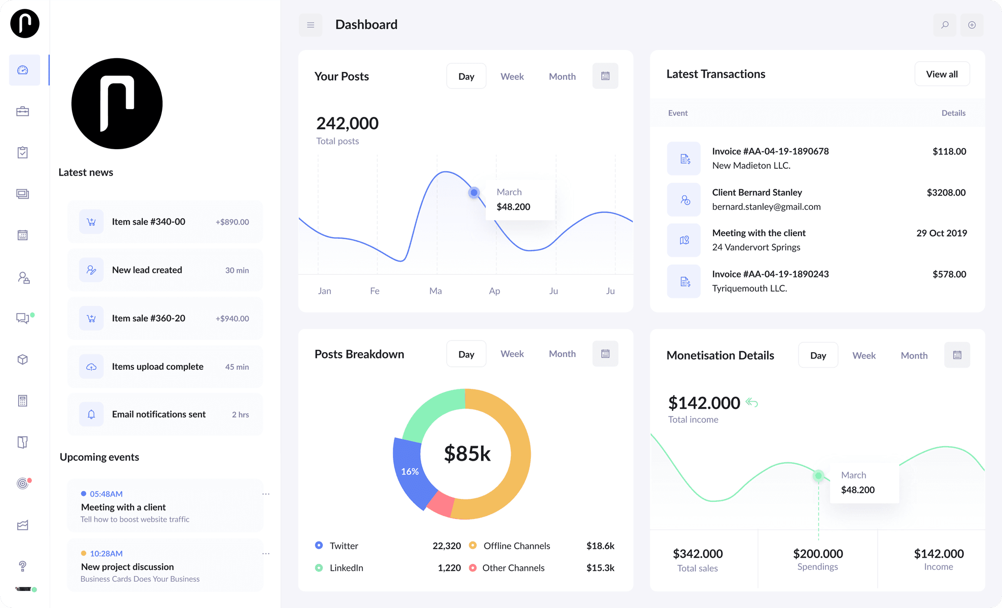 High-End Boutique SaaS Solutions